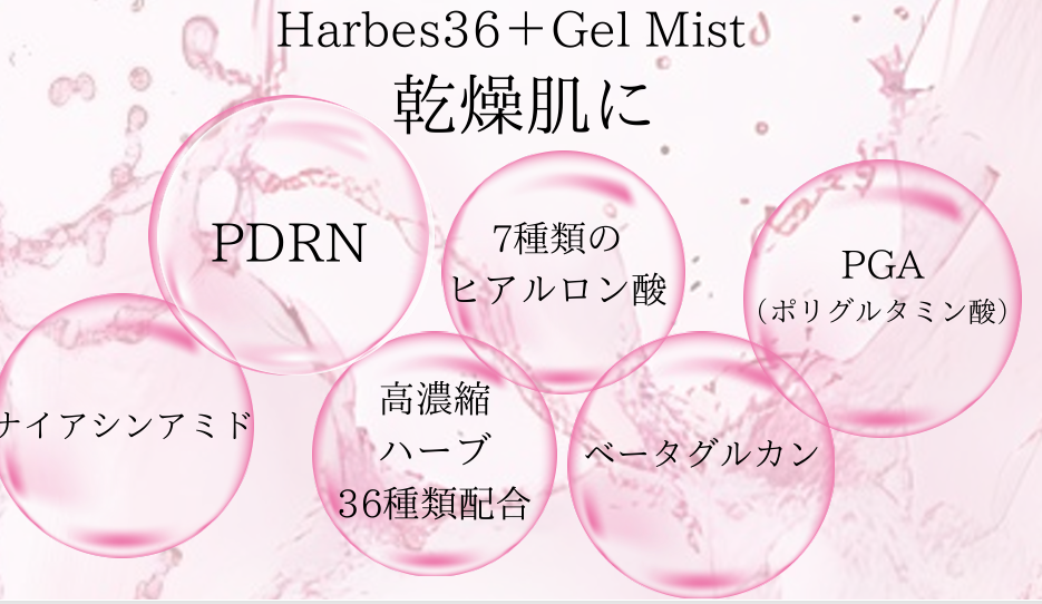 Hearbs36 +Gel Mist Natural Glow Essence Gel
